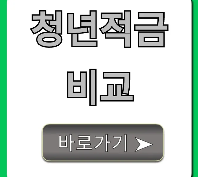 청년적금 비교, 최고 금리 조건 총정리