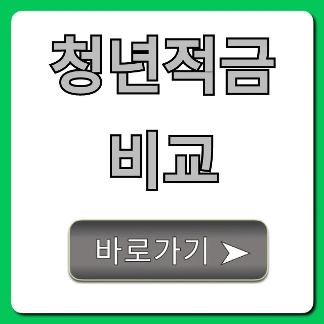 청년적금 비교, 최고 금리 조건 총정리