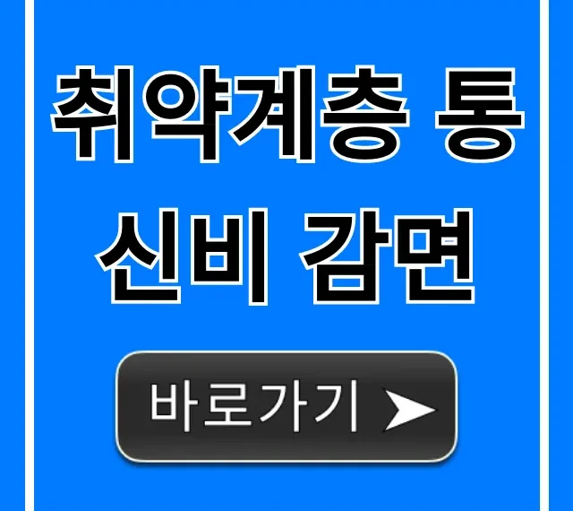 취약계층 통신비 감면: 신청 방법 총정리