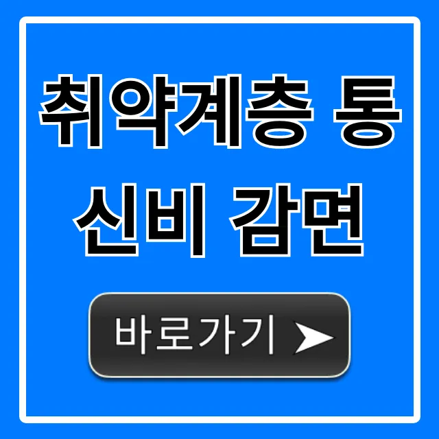 취약계층 통신비 감면: 신청 방법 총정리