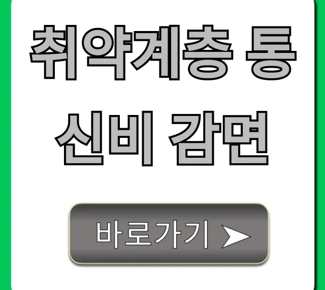 취약계층 통신비 감면: 신청 방법부터 혜택까지 총정리