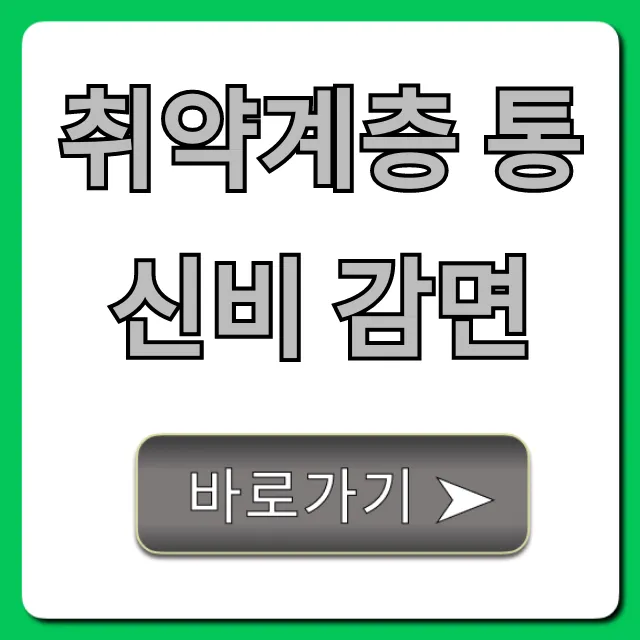 취약계층 통신비 감면: 신청 방법부터 혜택까지 총정리