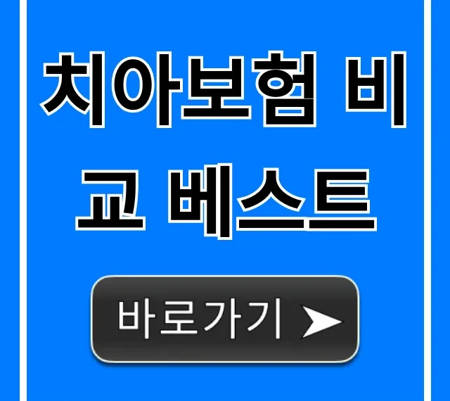 치아보험 비교 베스트: 가격 보장 총정리