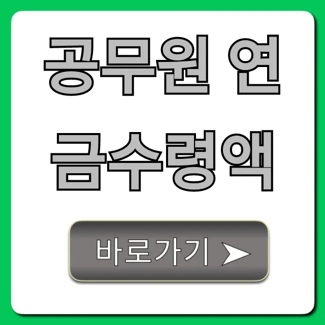 공무원 연금수령액 조회: 내 나이에 얼마? 완벽 계산법