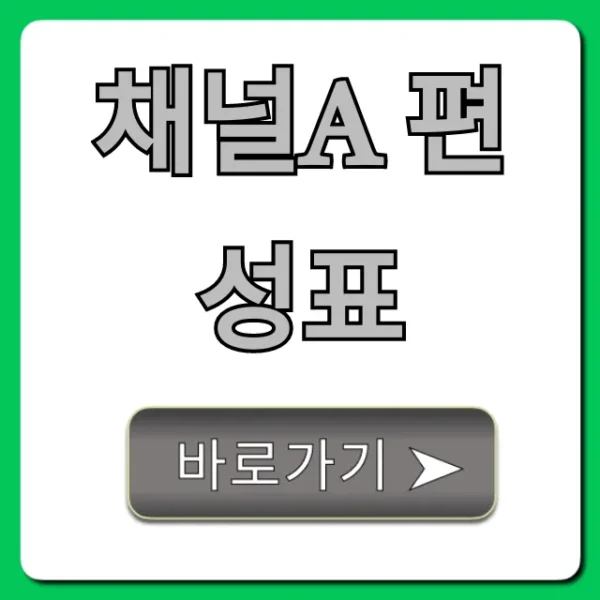 채널a 편성표 오늘 방송 시간 총정리