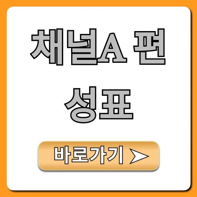 채널a 편성표 오늘 실시간 방송 시간 총정리
